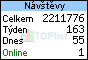 TOPlist