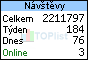 TOPlist