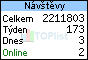 TOPlist