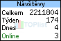 TOPlist