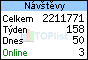 TOPlist