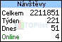 TOPlist