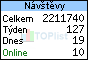 TOPlist