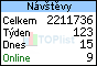 TOPlist