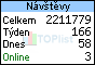 TOPlist