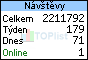 TOPlist