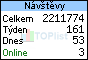 TOPlist