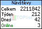 TOPlist