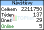 TOPlist