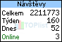 TOPlist