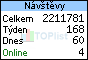 TOPlist