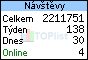 TOPlist