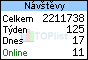 TOPlist