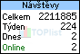 TOPlist