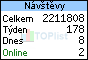 TOPlist