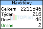 TOPlist