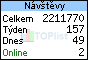 TOPlist
