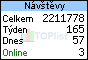 TOPlist