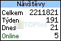 TOPlist