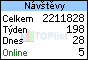 TOPlist