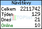 TOPlist