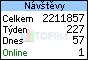 TOPlist