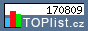 TOPlist