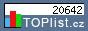 TOPlist