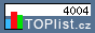 TOPlist