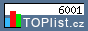 TOPlist