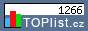 TOPlist