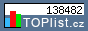 TOPlist