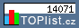 TOPlist