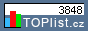 TOPlist