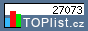 TOPlist