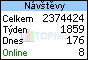Poszav.net na TOPlistu