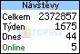 Poszav.net na TOPlistu
