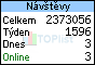 Poszav.net na TOPlistu