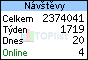 Poszav.net na TOPlistu