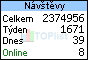 Poszav.net na TOPlistu