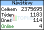 Poszav.net na TOPlistu