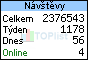 Poszav.net na TOPlistu
