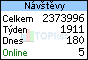 Poszav.net na TOPlistu