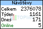 Poszav.net na TOPlistu