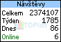 Poszav.net na TOPlistu