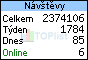 Poszav.net na TOPlistu
