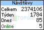 Poszav.net na TOPlistu