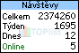 Poszav.net na TOPlistu