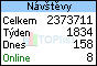 Poszav.net na TOPlistu