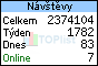 Poszav.net na TOPlistu